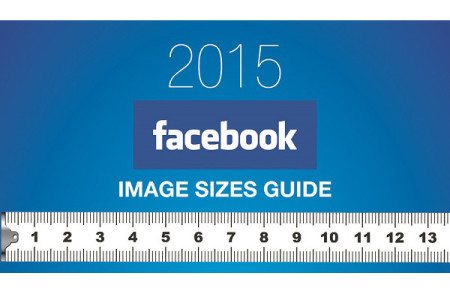 Facebook Formate 2016 Wie gross dürfen die Bilder / Posts sein